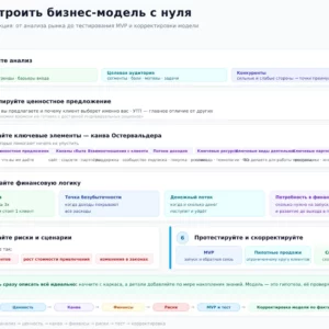 Бизнес-модель своими руками. Инструкция