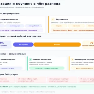 Консультативная / коуч сессия (услуга)