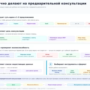 Предварительная консультация