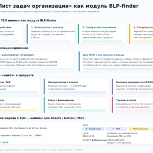 TLO - Лист задач организации (услуга)